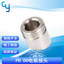 PH늘O���^ DO늘O���^  ���ׇ��HƷ��늘O�Ľ��^ �l�͹޽��^