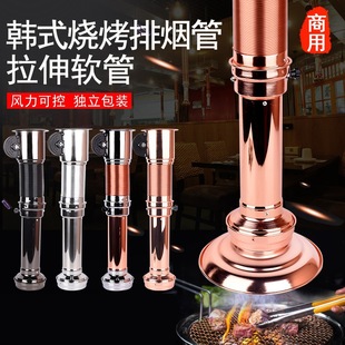 �ş��ş��ܵ����L�ܟ��������nʽ��������s�韟�C�����ּӴ��O��