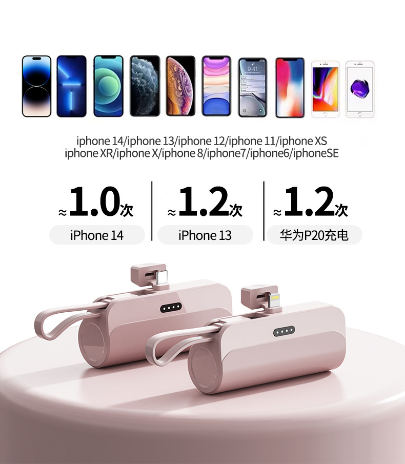 KC Mini Yüksek Kapasiteli Dahili Kablolu Kapsül Powerbank Taşınabilir Hızlı Şarj Mobil Güç Kaynağı Hediye Toptan Özel Üretim