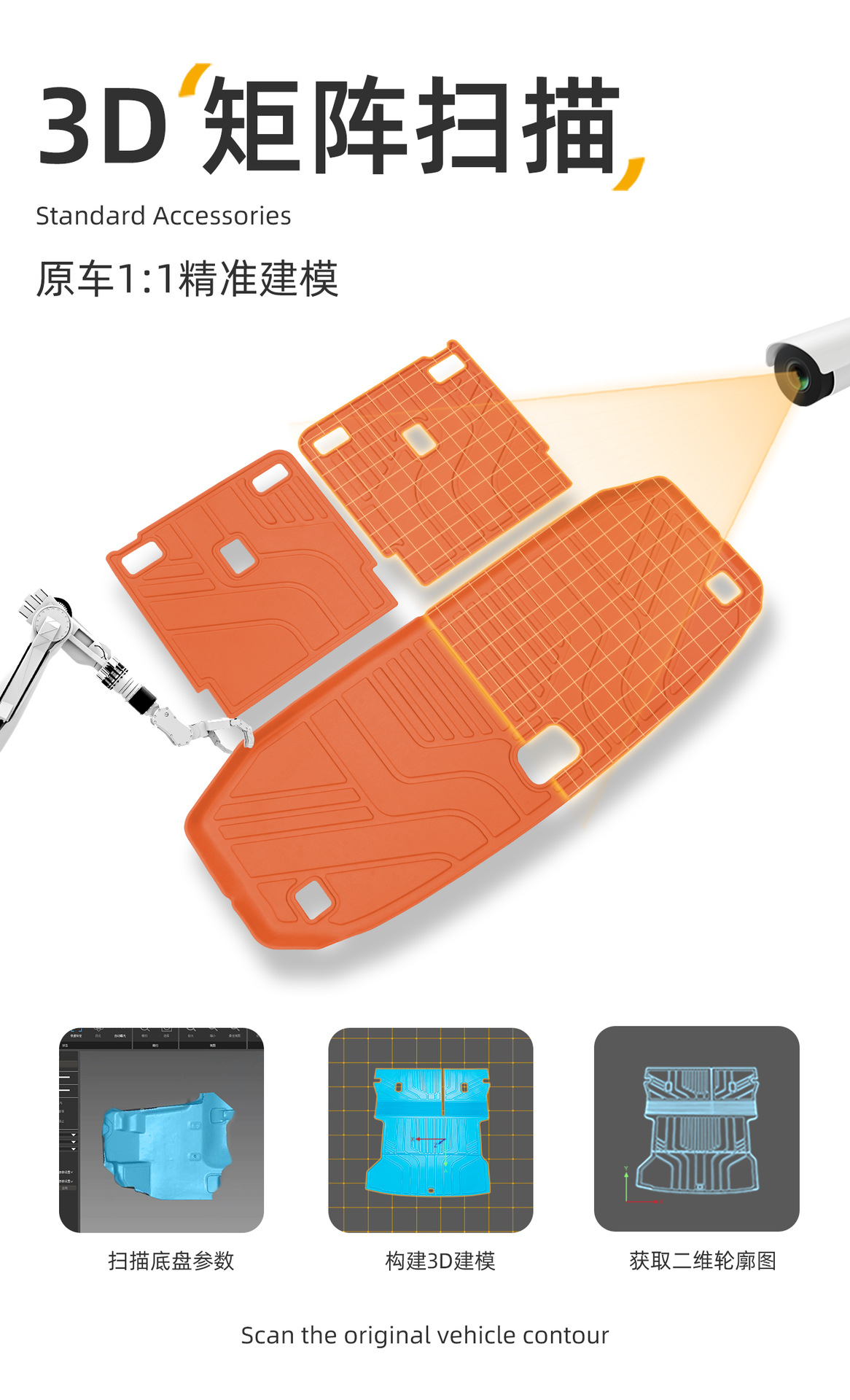 Suitable for the AITO M7 trunk mat, specifically for 2024-2026 models, five-seater and six-seater Huawei TPE car trunk mat