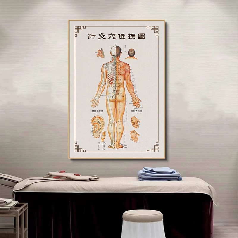 伝統的な中国医学の人体ツボチャート吊り絵美容室健康クリニック経絡チャート装飾絵画鍼治療理学療法室壁画