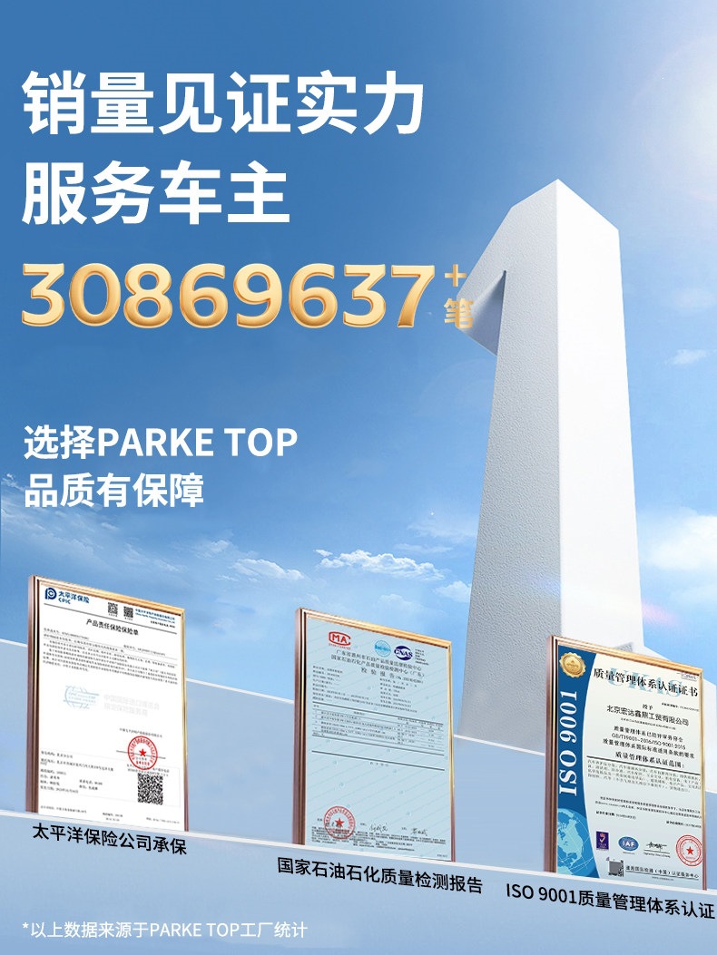 DPF particle trap cleaner, three-way catalytic converter cleaner, carbon and ash remover, extends regeneration, post-treatment, imported