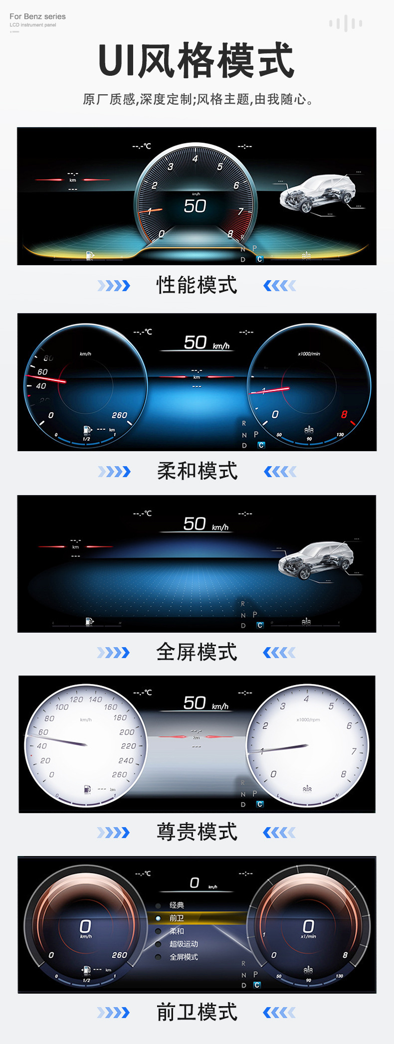 Suitable for Mercedes-Benz C/E/A-Class Instrument Panel C/Glc/Ml/Gl/Gla Digital Modified Lcd Car Instrument Panel
