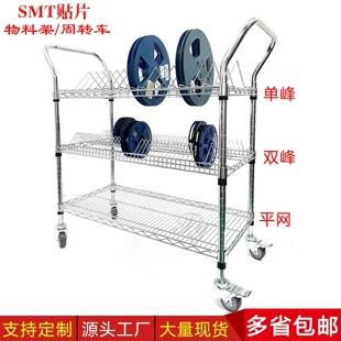�p�����ϱP܇SMT���ϼܷ��o늆��p�幤�I�W������NƬ���D��܇