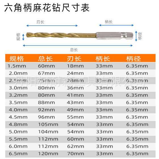 13pc titanium-plated hex shank twist drill high speed steel integrated hex shank wind batch twist drill set