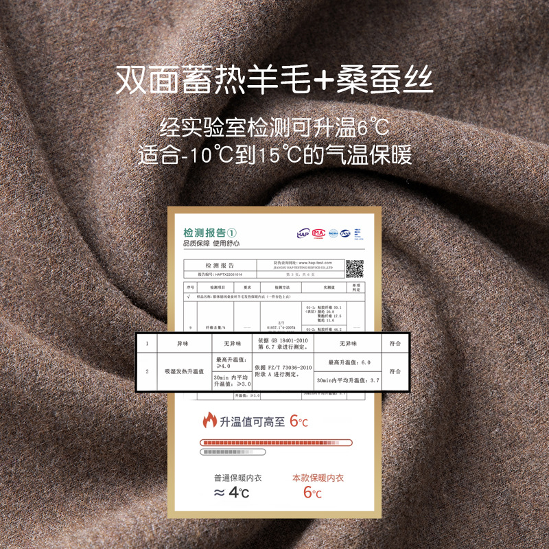 豪華級の绢糸防寒ウール秋冬の男性服のズボンのセットとベルベットの厚い底付き保温下着