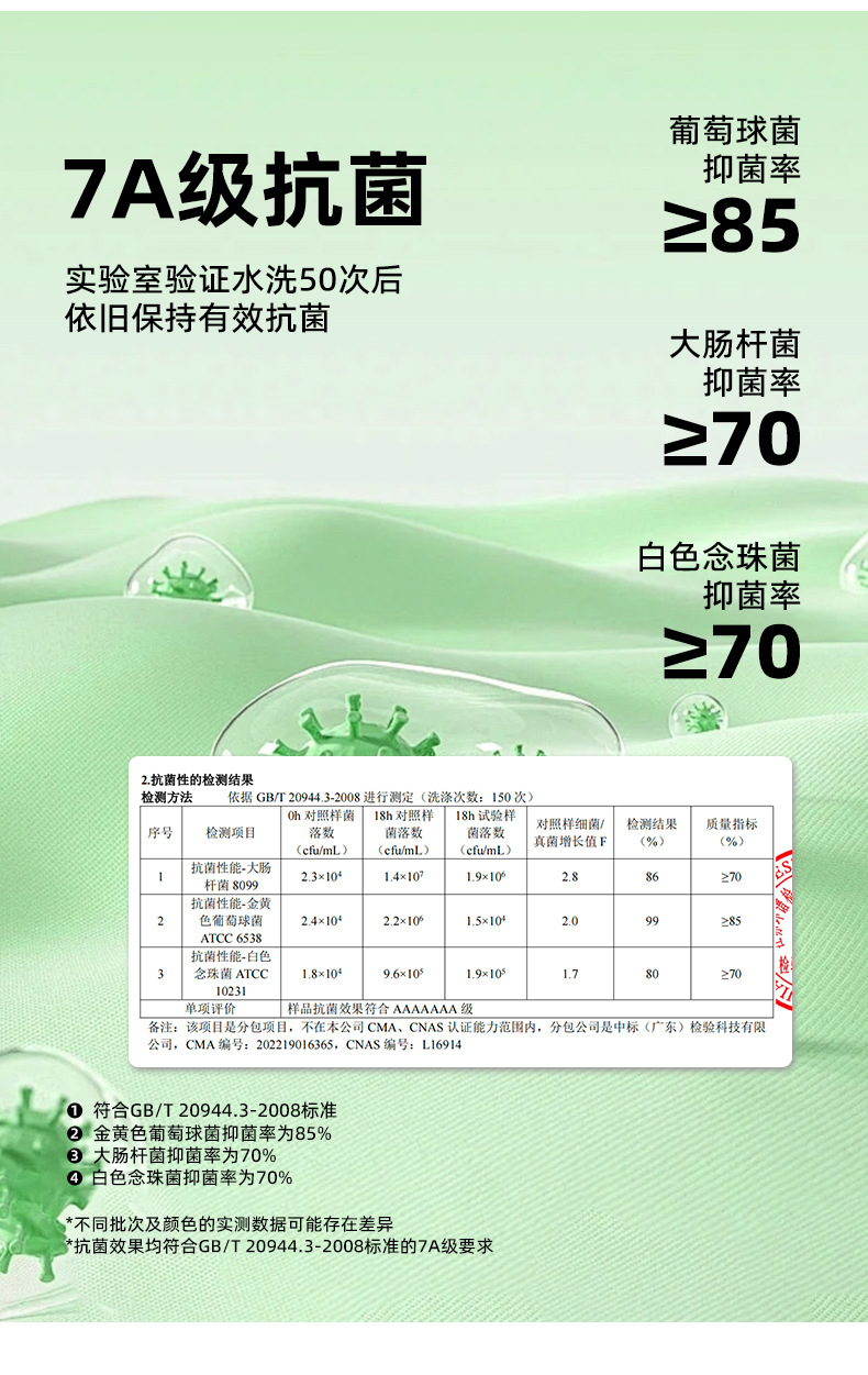 83665ac12c9ca4df4f2b0828056769