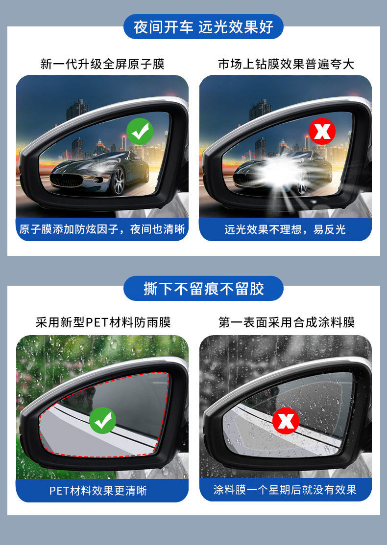 Car Rearview Mirror Anti-Rain Film Waterproof Stickers