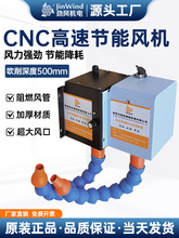 ���L�����L�C��X茴��L�C220Vcnc���ؙC���ӹ����Fм