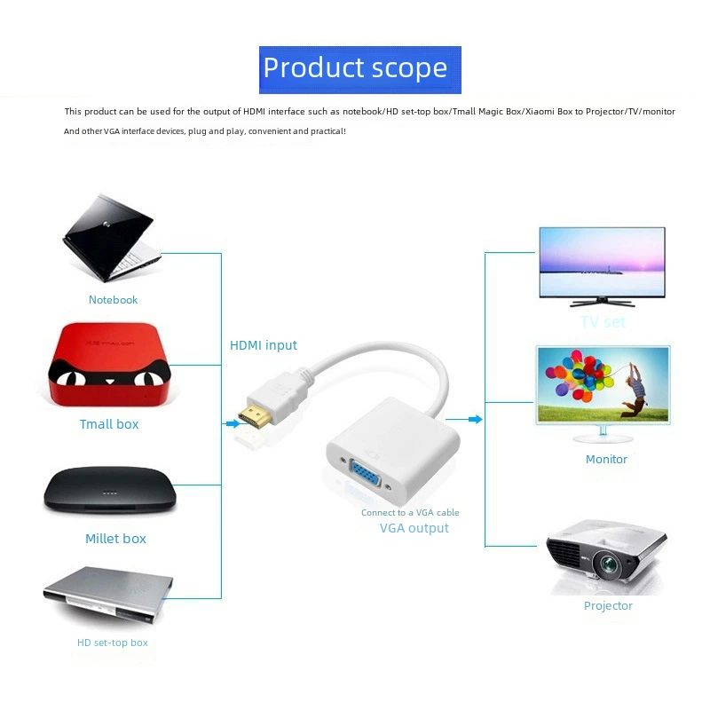 Заводская пометка HDTV в VGA HD HD-про-адаптер аудио и видео конвертер HD кабель HDTV в VGA
