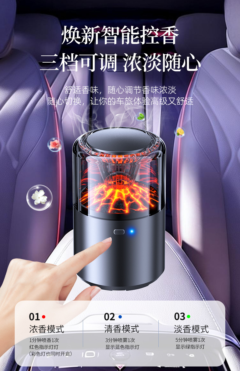 Volcano View Cloud Mist Car Fragrance, New Cross-Border Car Perfume Ornament, Luxury Car-Specific Perfume with Long-Lasting Scent