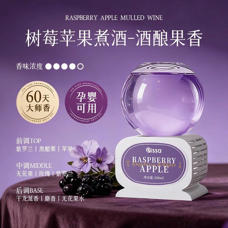 【sweet berry】raspberry mint 350ml