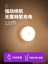 ?Сҹ˯ߟLEDܟusb̨oۼô^ιW