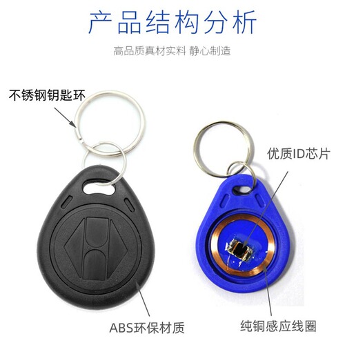 ID copyable keychain card 5200 compatible T5577 blank rewritable EM4305 access card No. 2 125Khz