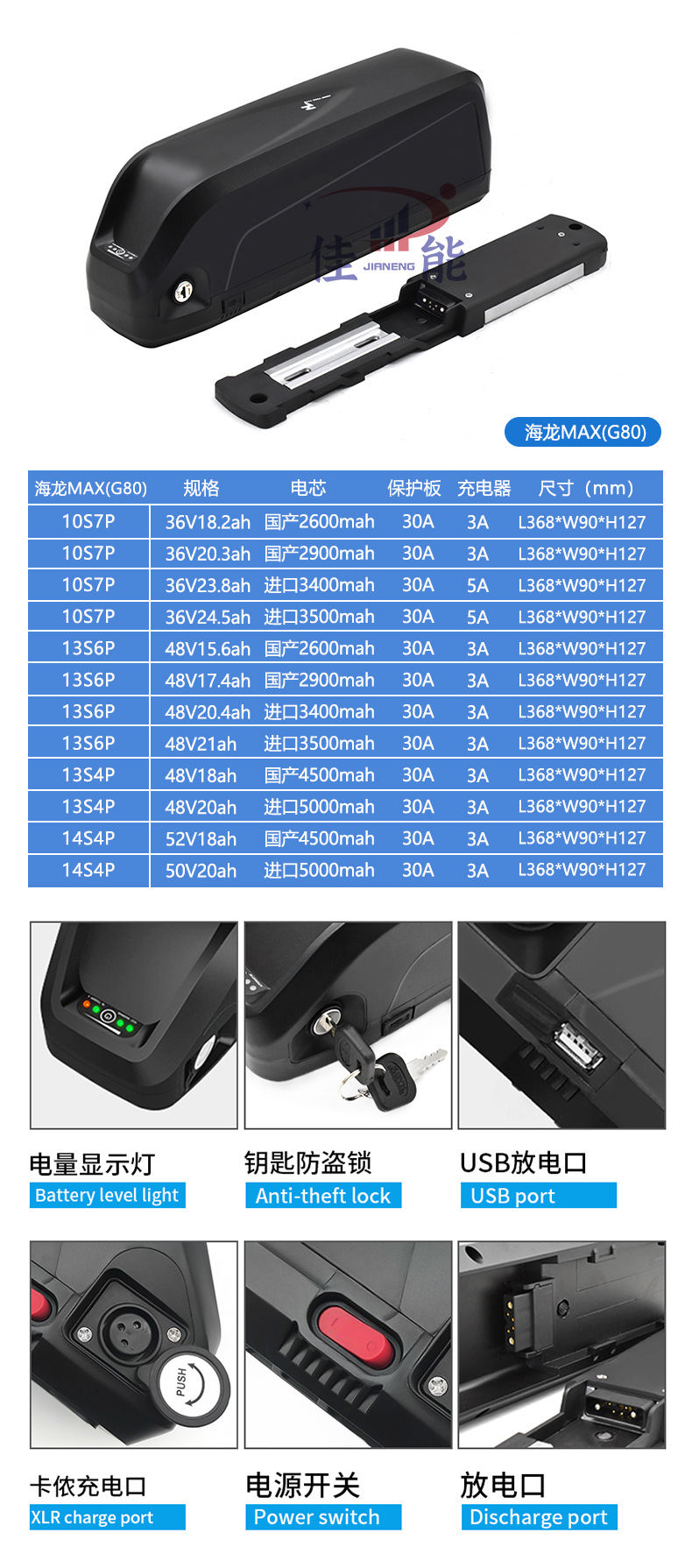 48V15ah海龙锂电池组