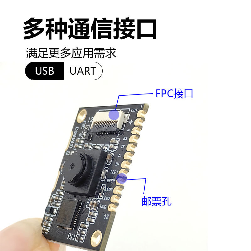 GM803-SԶɨģʶάɨϵͳ