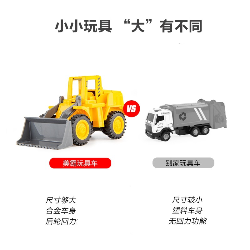 Cross-border simulation alloy car rally model police car engineering car military fire truck 6-piece set children's toy