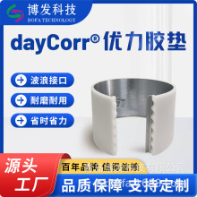 DAY�A���A�����z�|Դ�^���S����ģ�ЙCе���MDI�۰�����ĥ�����z