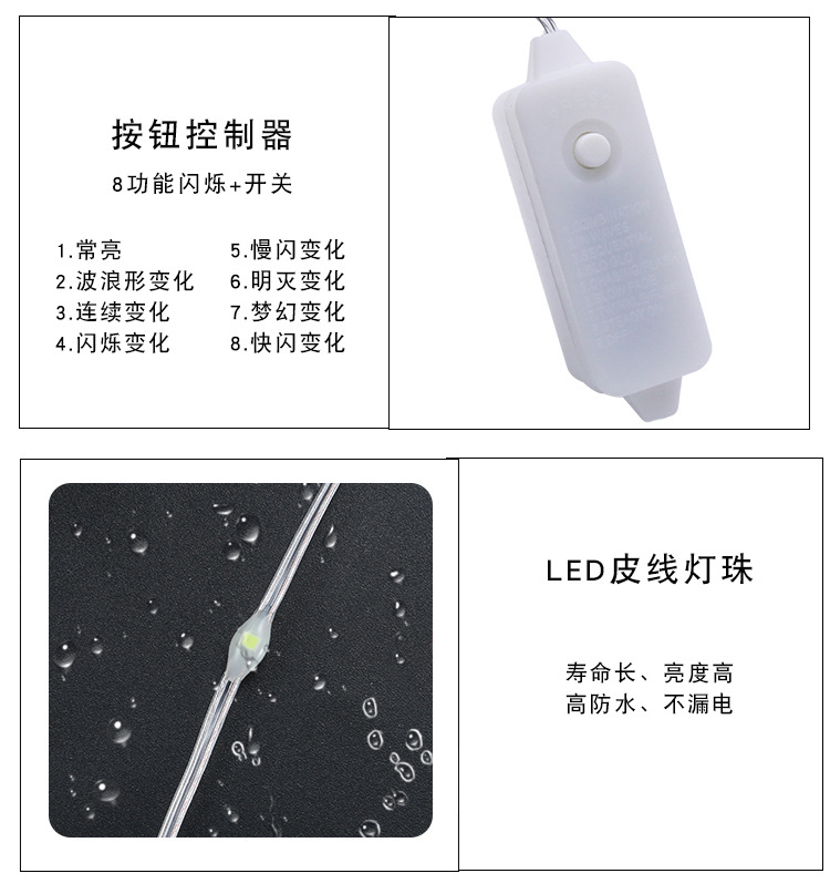 亚马逊热卖圣诞窗帘灯皮线创意圣诞树卡通挂饰led闪灯卧式窗帘灯详情16