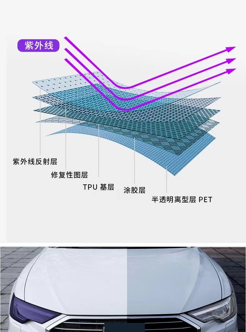 Suitable for Tesla's New Model 3Y/X/S Headlight Blackened Tpu Protective Film Ya Modified Car Light Protection