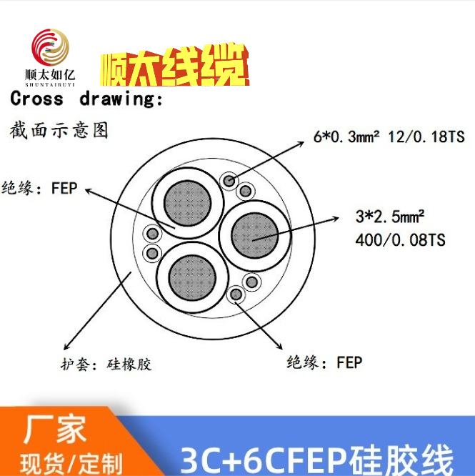厂家供应美标4594电机接引线8AWG3C+22AWG6C铁氟龙硅橡胶线护套线