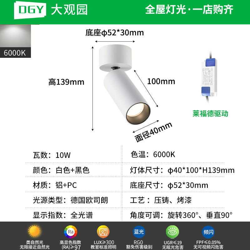LED luminaria