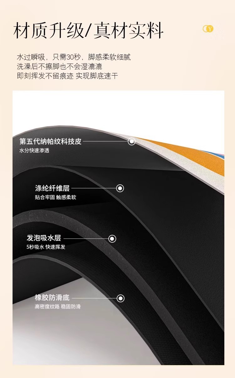 New Xiaoxin Diatom Mud Bathroom Mat, Water-Absorbent, Quick-Drying, Non-Slip Mat for Home Entrance, Door Mat, Foot Mat