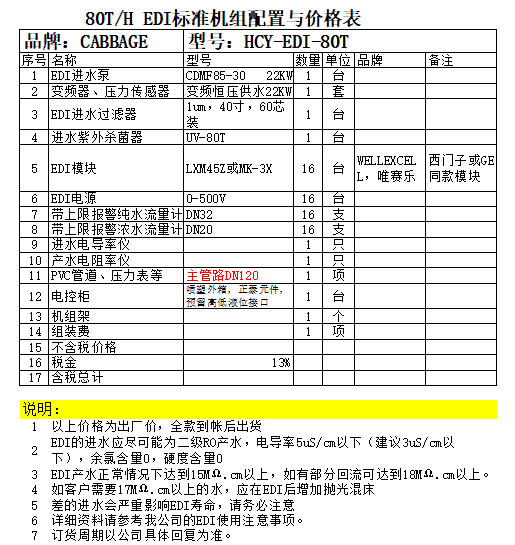 ��������������ù�ҵ��ˮ�豸 ����RO����͸����EDI��ˮ�豸����