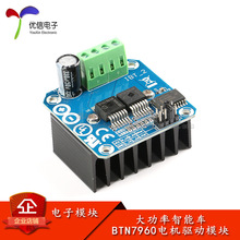 ��������܇늙C��ģ�KBTN7960 43A�������ư댧�w������