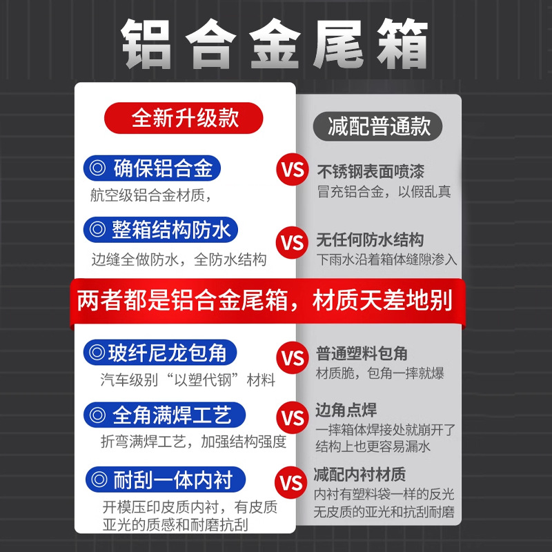 BK motocicleta maletero equipaje de almacenamiento de gran capacidad de coche eléctrico tronco de becerro scooter de aleación de aluminio tronco