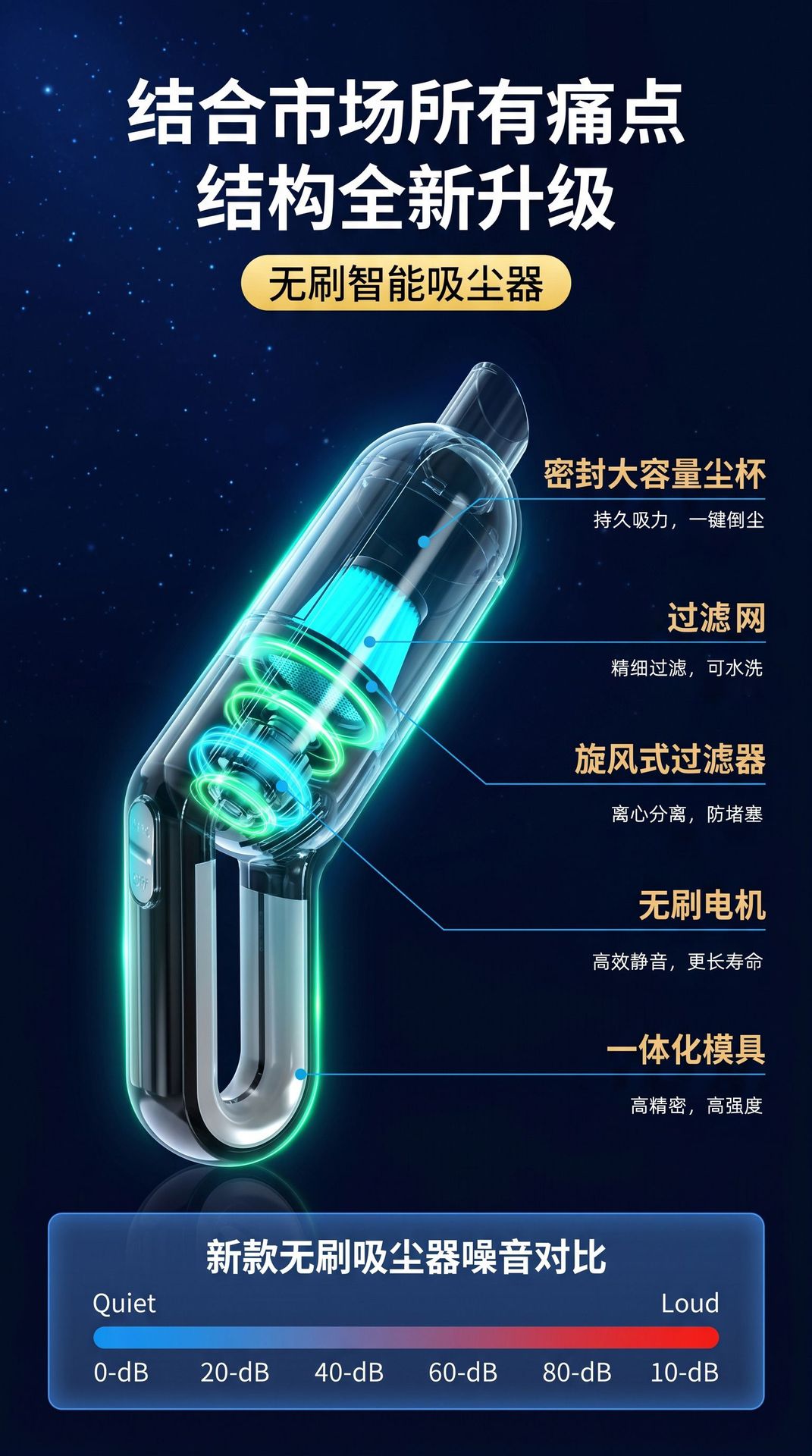Car Vacuum Cleaner 2026 New Model for Vehicles with Super Powerful Suction, Handheld, Small, Wireless, Mini, for Home Use