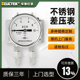 流量计;超声波物位计;压力表