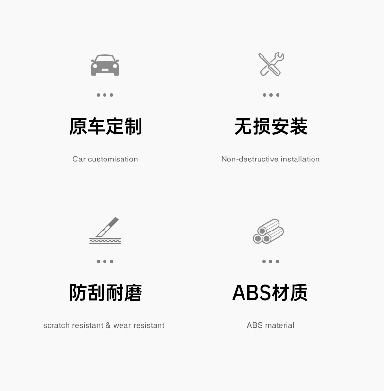 Suitable for Tesla Model Y/Ys Rear Lip Small Spoiler, Tesla Surround Bumper Wind Knife, Model Y Spoiler