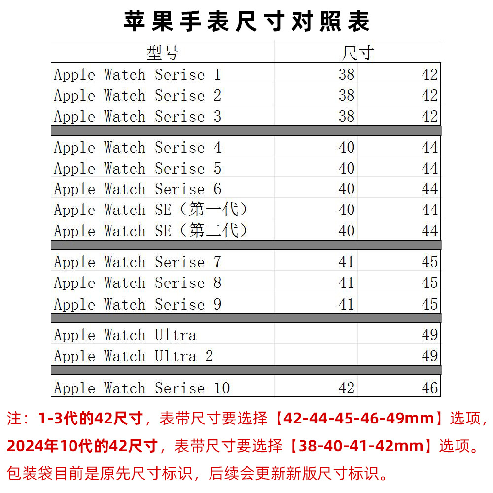 苹果手表尺寸.jpg