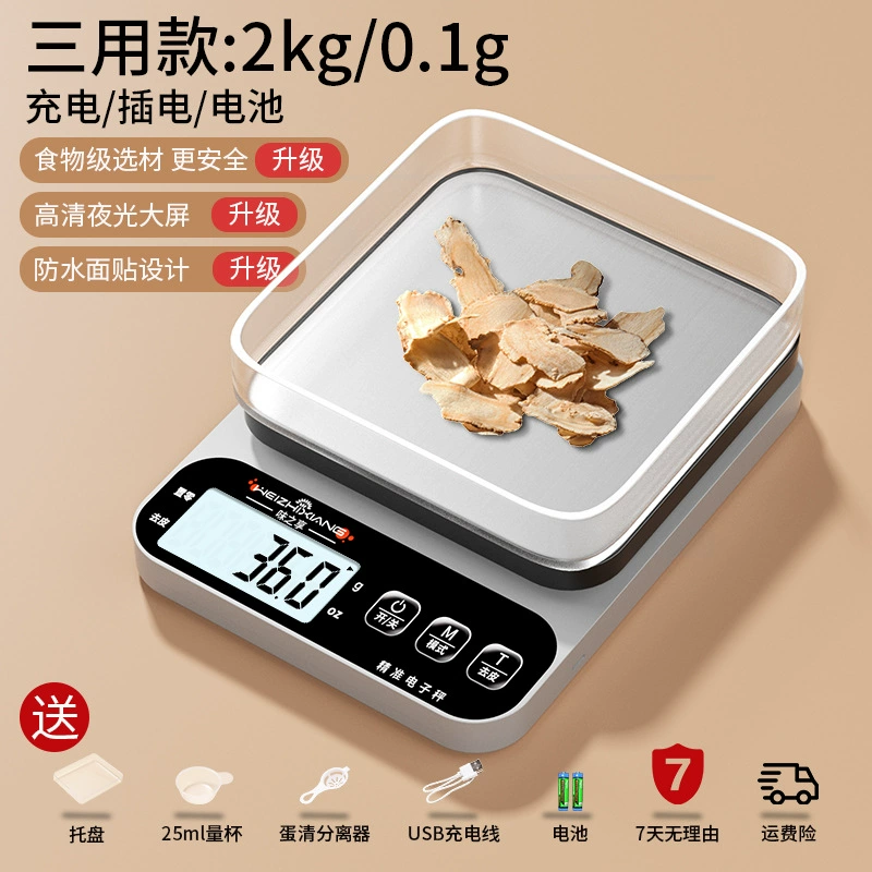 Electronic highly precise electronic scales for home use