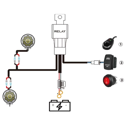 Harness Off-Road Spotlight Set, İşçi projektorları