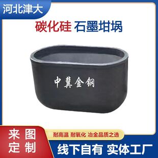 ���N��̖ʯī��� Ʒ�|���C ̼����ʯī�����o������ұ�����N