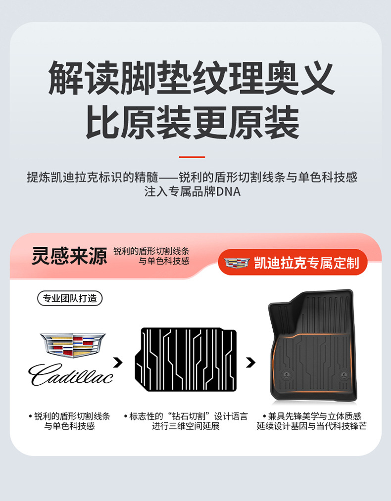 Suitable for Cadillac Ct5 Xt5, All-Weather Tpe Car Floor Mats, Car Accessories, Trunk Mat
