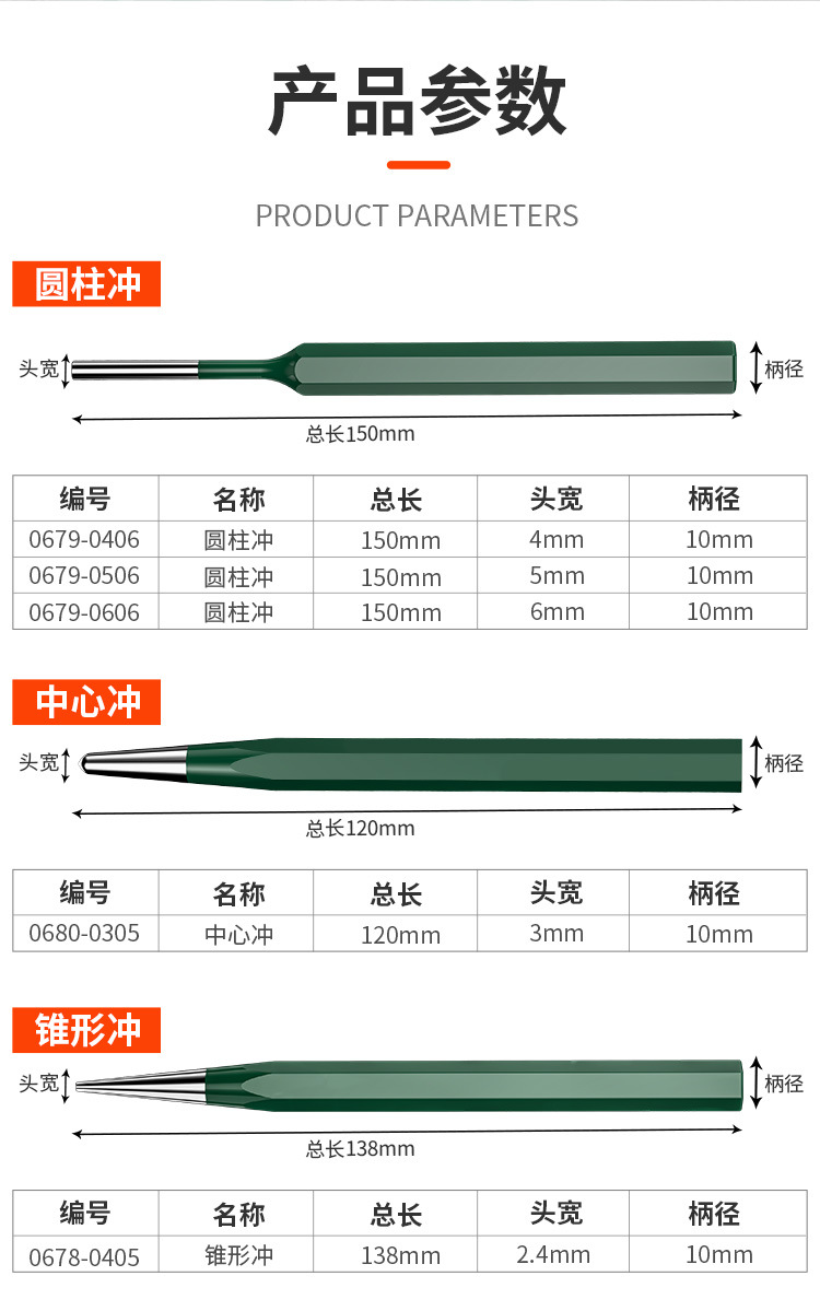 胜达专业级中心冲圆锥样冲尖冲钳工钻孔中心定位冲子合金凿子冲头-阿里巴巴