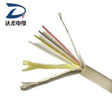 �_������Դ���ξ��|��������܇���ͺ���|�������ϵ�y���|