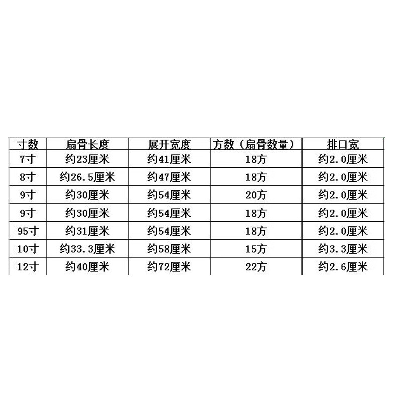 头青扇骨架10寸15方雕刻扇骨精雕扇架折扇手工diy折宣纸绢布瀛海|undefined