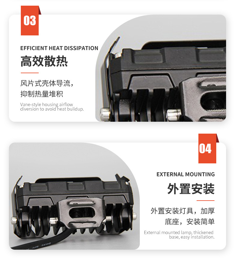 Cross-border exclusive motorcycle LED headlight, white and yellow high/low beam external electric motorcycle front headlight