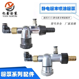 涂装配件;喷枪;其他涂装设备