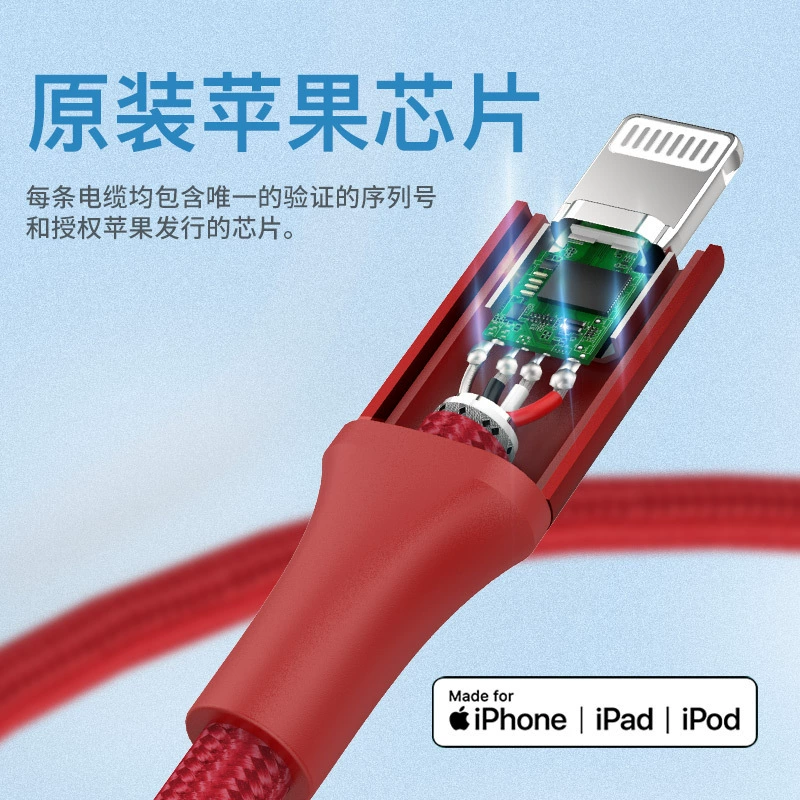 Soodatek совместим с Apple PD плетёный быстрый зарядной кабель Type-C на iP сертифицированный кабель