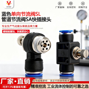 ��ӽ��^�{�ن������ySC8-02/4-M5�ܵ����SA4/6/8/10/12���{