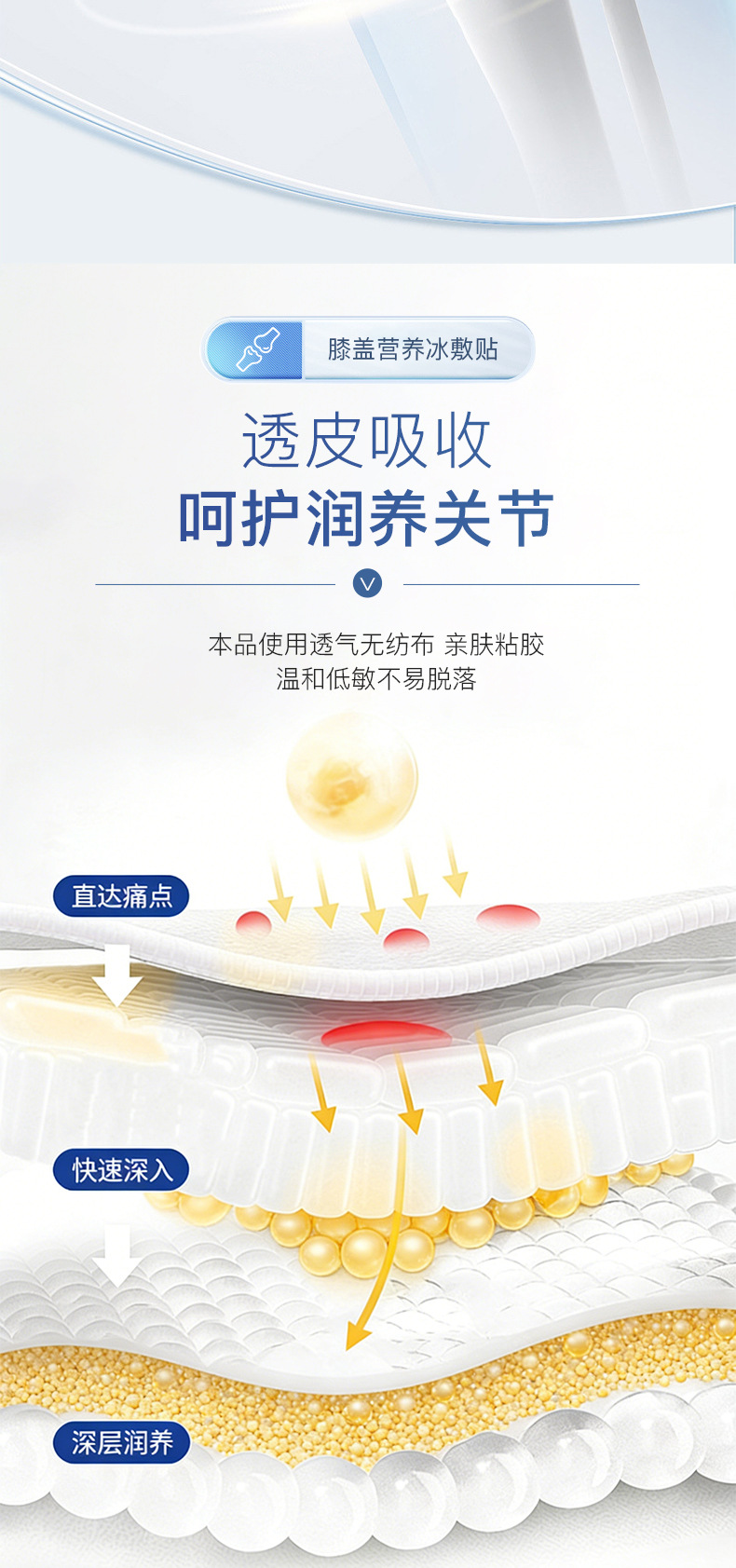 Knee Cooling Hydrogel Patch with Glucosamine Chondroitin 10 Patches per Box quality and texture