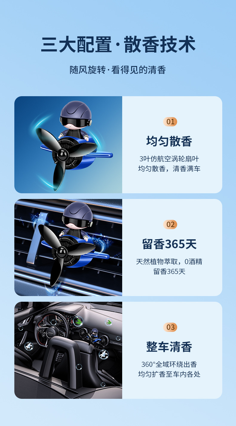 Car aromatherapy air conditioning air outlet perfume car decoration interior decoration Cartoon creative fragrance lasting fragrance
