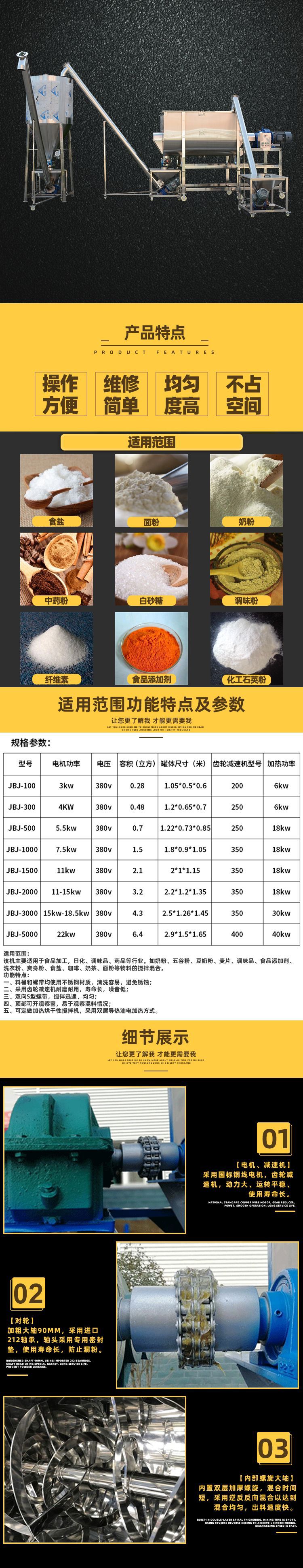 上半部分修改后模板 (2)