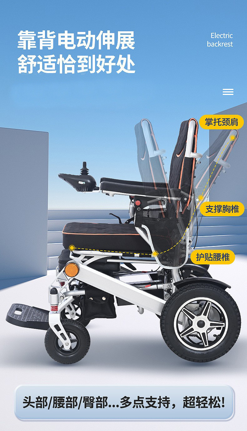 Billion Electric Wheelchair Foldable Fully Automatic Long-Life Lithium Battery Lightweight Wheelchair for the Elderly and Disabled