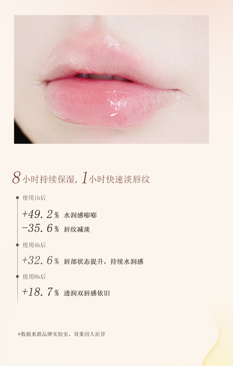 NOVO Soft and Moisturizing Day and Night Lip Mask Moisturizes, hydrates, hydrates, prevents dryness and cracking, and reduces lip lines. Lipstick base Lip balm undefined